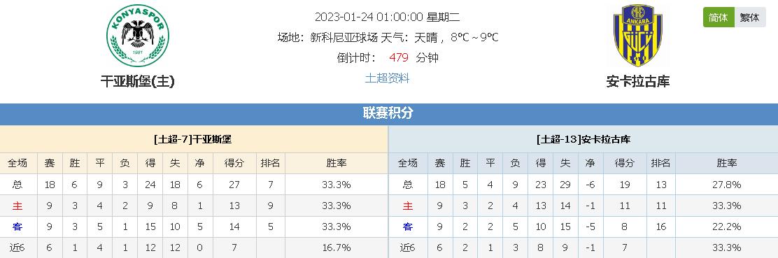 亚马逊注入