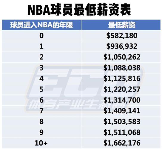 吸引力